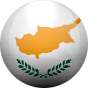 Cipro